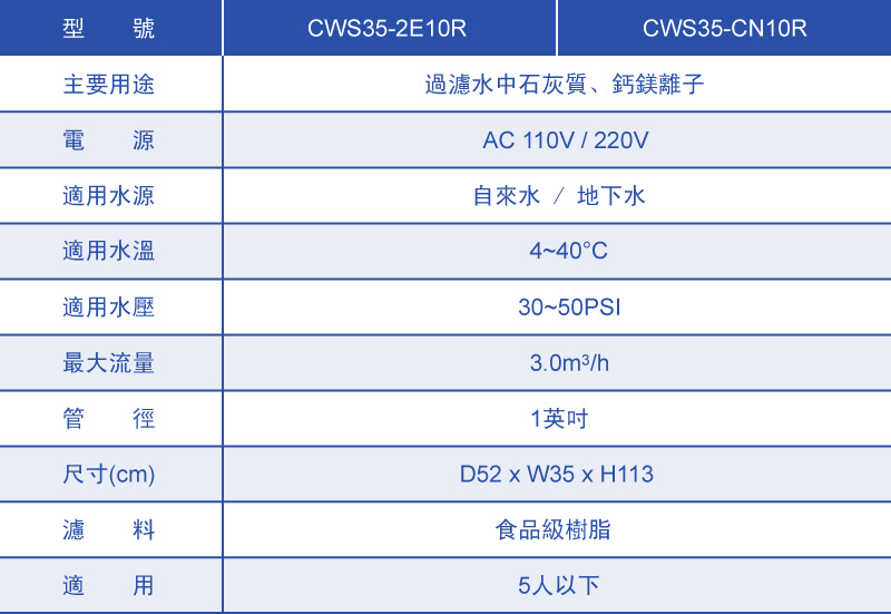 CWS35-1C10R