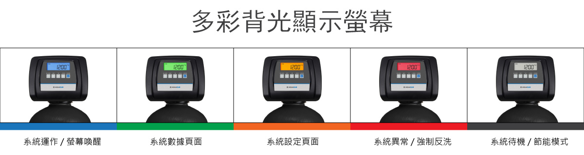 CLACK多彩控制閥 WS1YT