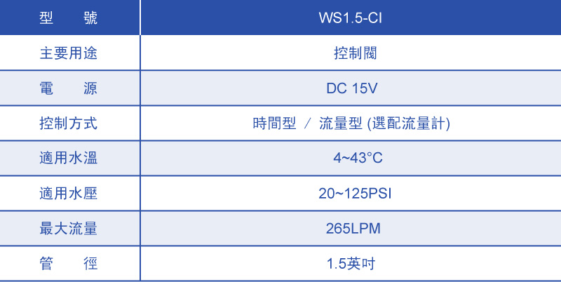 Clack Control Valve WS1.5CI